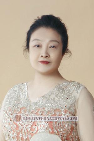 208675 - Limin Age: 57 - China